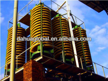 2013 New Type and High Efficiency Spiral Chute