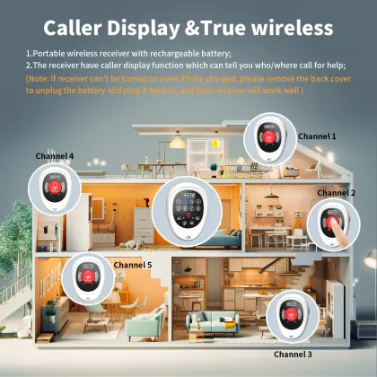 Elderly Nurse Emergency Life Alert System with Dual Call Buttons and Pager Kit