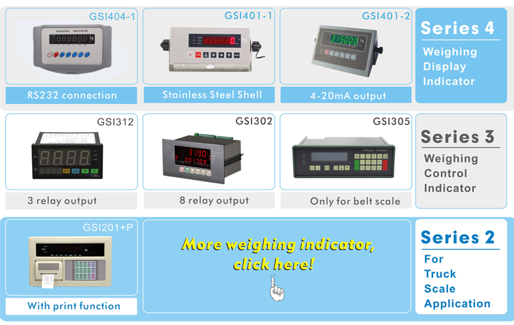 GALOCE WEIGHT INDICATOR