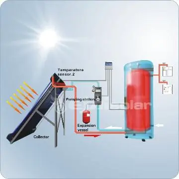 Split pressurized solar water heating system