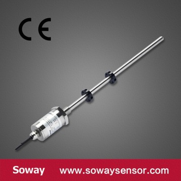 Magnetostrictive linear measuring transducers/scale/transmitters