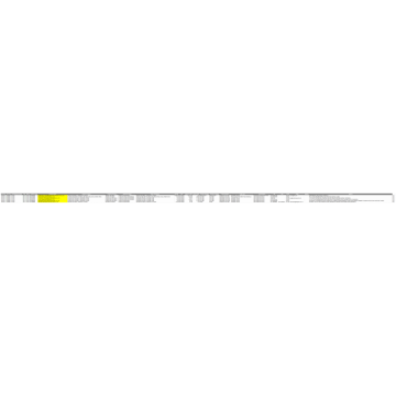 Plastic plates Export Customs Data