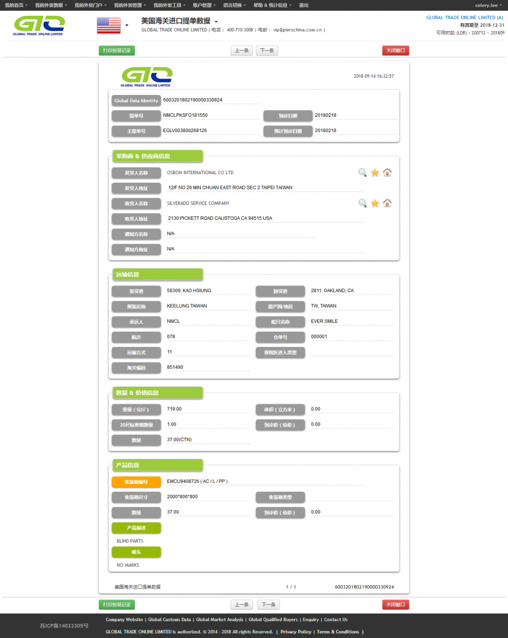 Blind USA Import Data Custom