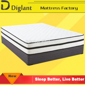 orthopedic latex mattress price