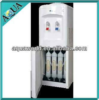 Termostat untuk pendingin air HC12F-4