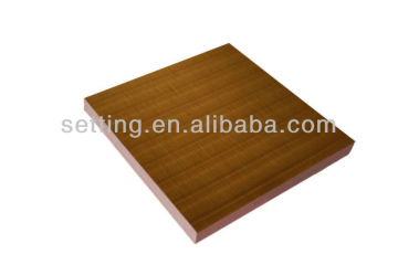 Mental UV Panel for kitchen decorative