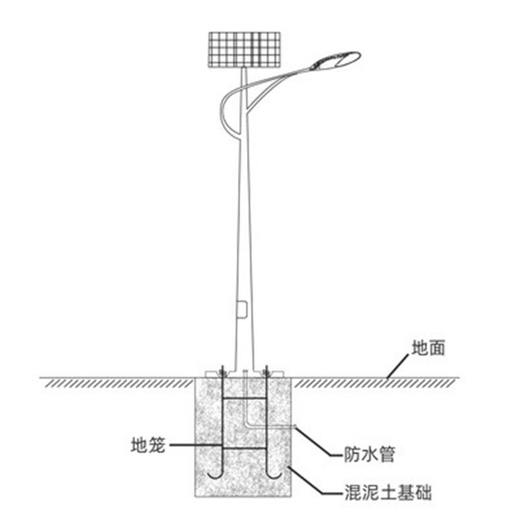 Signal Light Foundation Embedded Parts