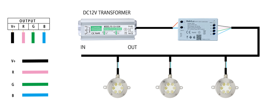 120mm 18watt ip68 fountain light 