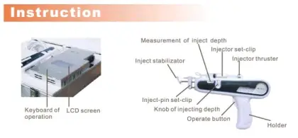 Meso Skin Rejuvenation Meso Injection Gun/Mesotherapy Gun