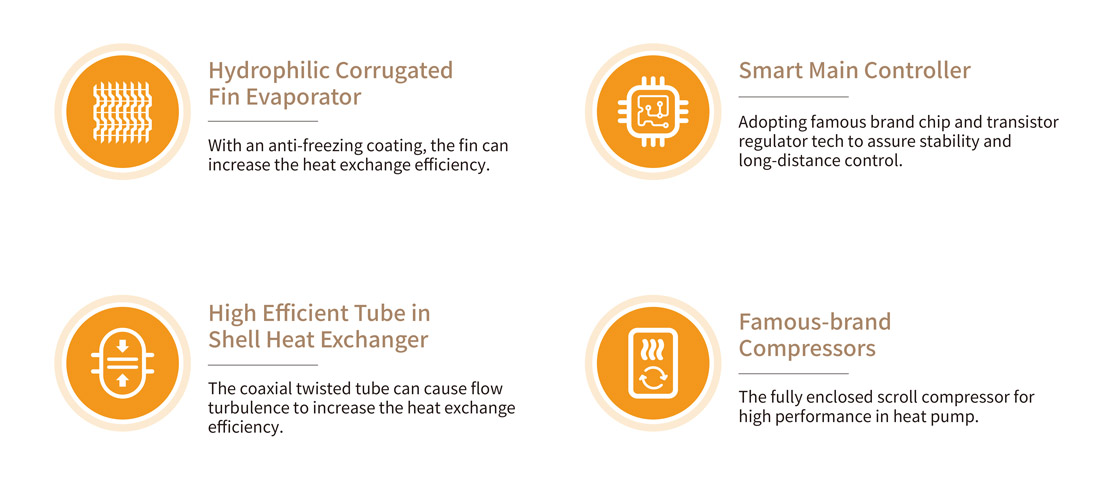 NEW ENERGY Commercial Hot Water Heat Pump