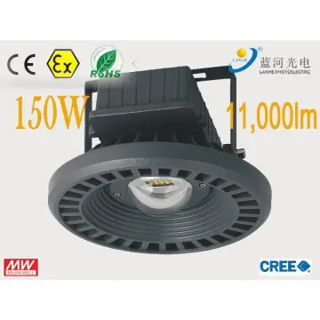 explosion proof zone 1 Ex DII cT6 IP67 CE RoHS SAA supplier factory