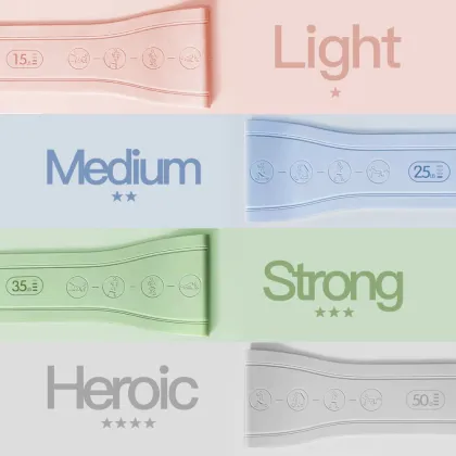 China Manufacturers Fitness Rubber Resistance Exercise Bands