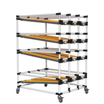 Flow Track Plastic Wheel Roller System for Shelf Assembly