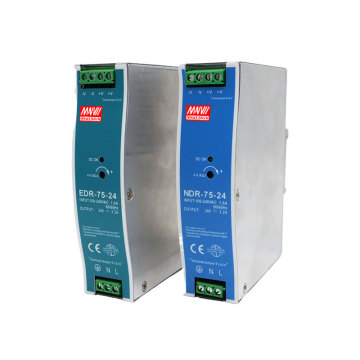 Industrial Power Supply EDR-75: 12V, 24V, and 5V Output Solutions