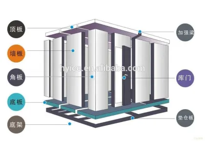 Supply of refrigerated freezer, Guangzhou cold storage, assembled cold storage, cold storage combination
