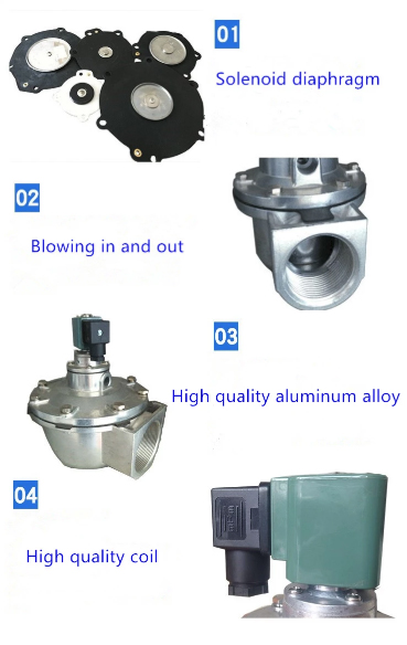 Spare parts of DMF-Z-50S Solenoid pulse jet valve with double membranes