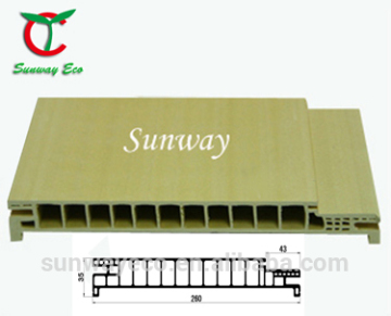 hot selling durable and fashionable pvc door frames