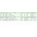 Cyclohexane-China Import Customs Data