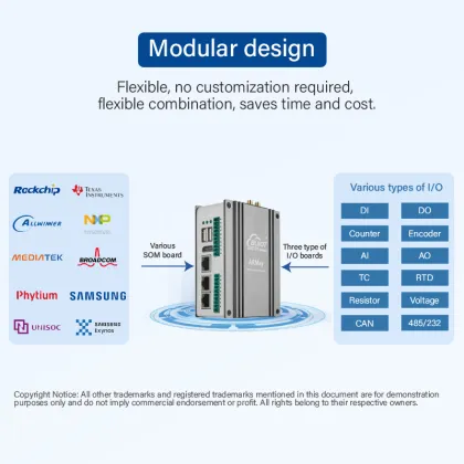 ARMxy RK3568J IoT Platform OpenVPN for Secure Remote Access