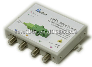 FTTH Four Ways CATV Fiber Optic Receiver build in Filter/Fiber Optic Node/Optic ONU