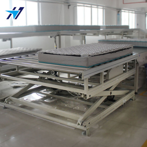 Mattress roller production line