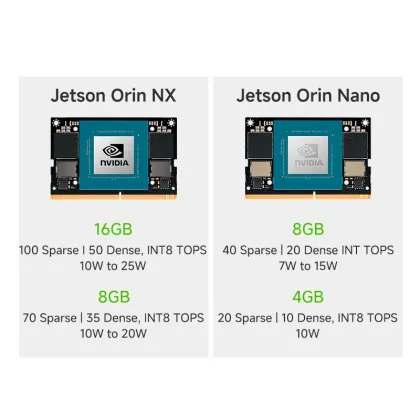 Jetson Orin Nano Module 8GB Original