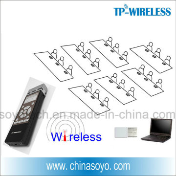 Wireless Remote Presenter with Laser Pointer (Support PPT)