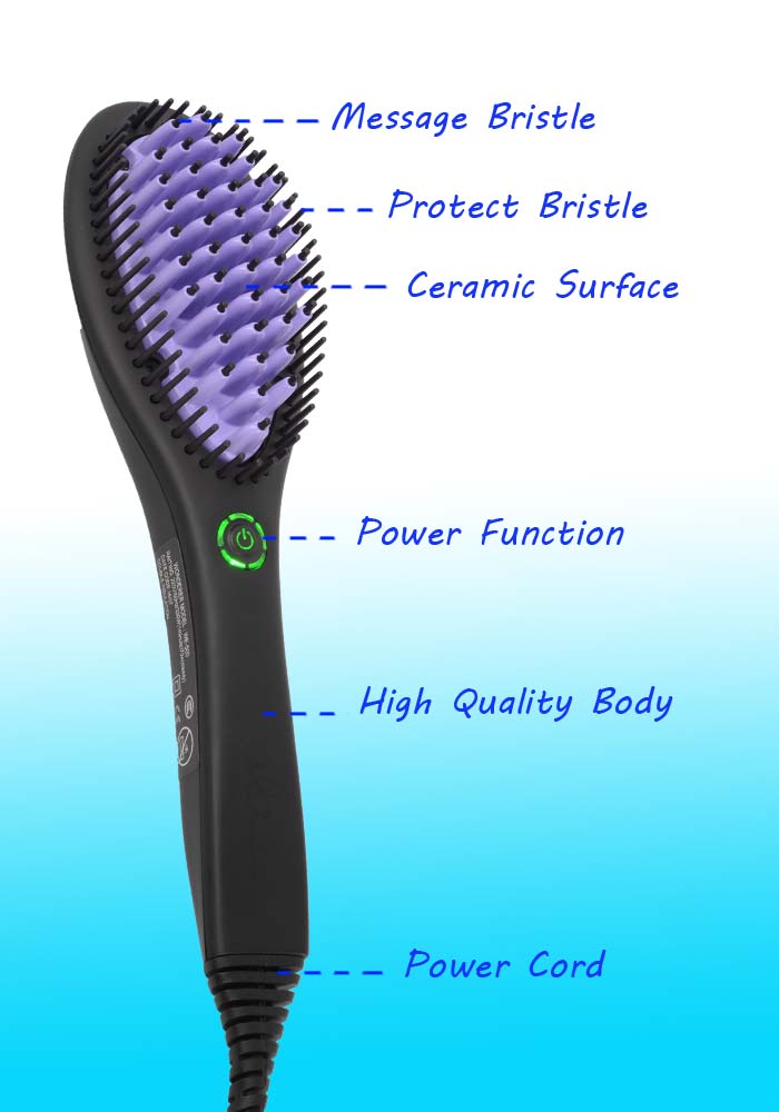 Hair straightener Brush