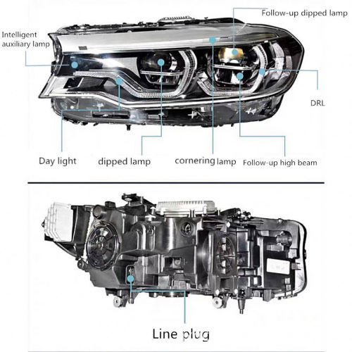 Adaptive Plug-and-Play Full LED Headlamp for BMW 5 Series G30 G38 (2018-2020)
