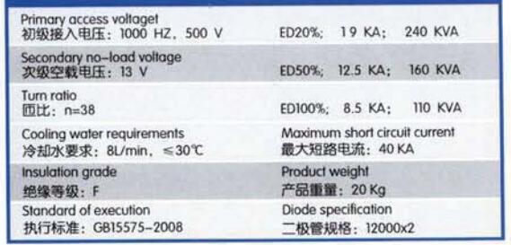 YZPST-MF250D38QS01-1