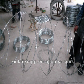 Razor Wire(Manufacturer & Exporter )
