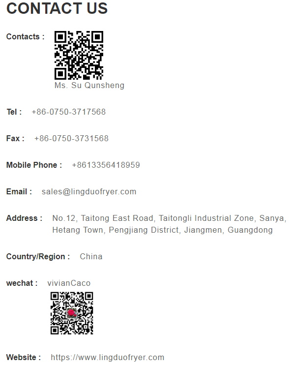 Contact Us Contact Us