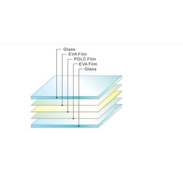 Filme PDLC auto-aderente de vidro