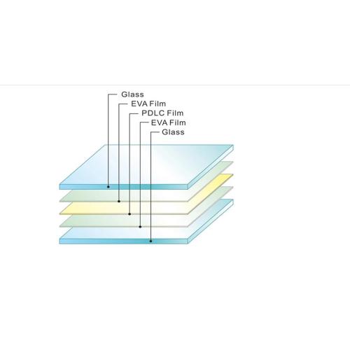 Glass Self adhesive PDLC Film