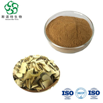 High Quality Ilex Pubescens Root Extract