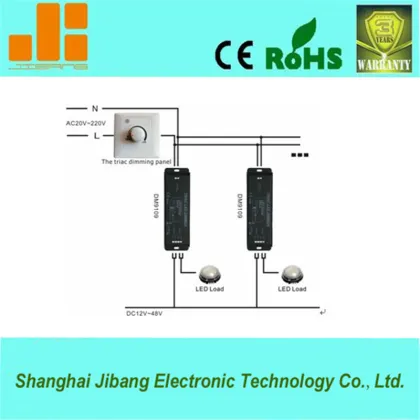 Dimming leading edge trailing edge triac dimmer for led strip
