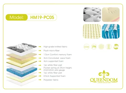 13-Inch super-soft memory foam pocket spring bed mattress