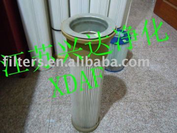 replacement Nordic cartridge filter