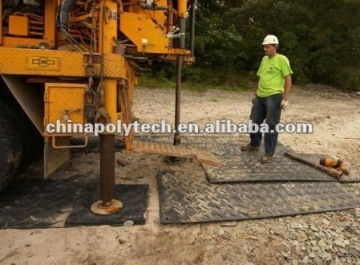 ground mat from china