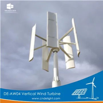 DELIGHT VAWT Vertical Axis Wind Turbine Application