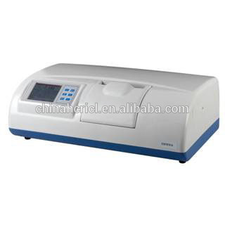 Lab Automatic Polarimeter, High Quality Lab Automatic Polarimeter on ...