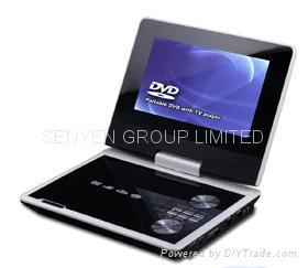 7Explosion-proof Portable DVD player
