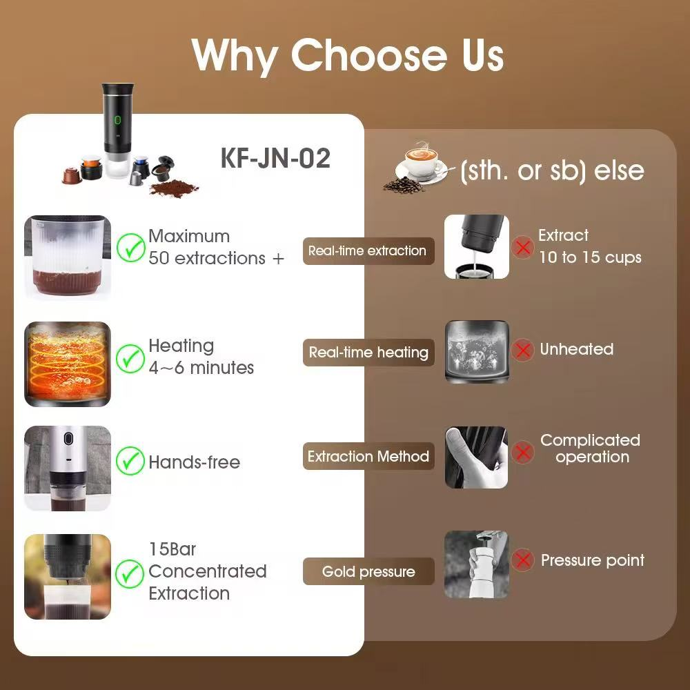 Portable capsule coffee machine