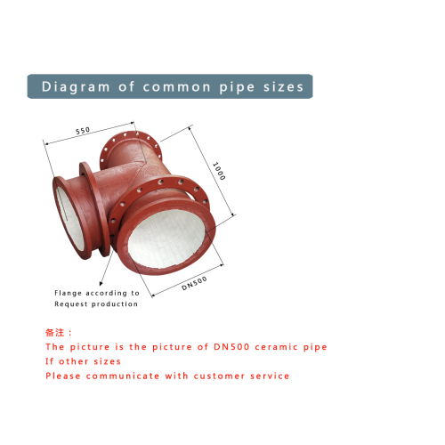 Corundum Ceramic Wear-Resistant Rohr