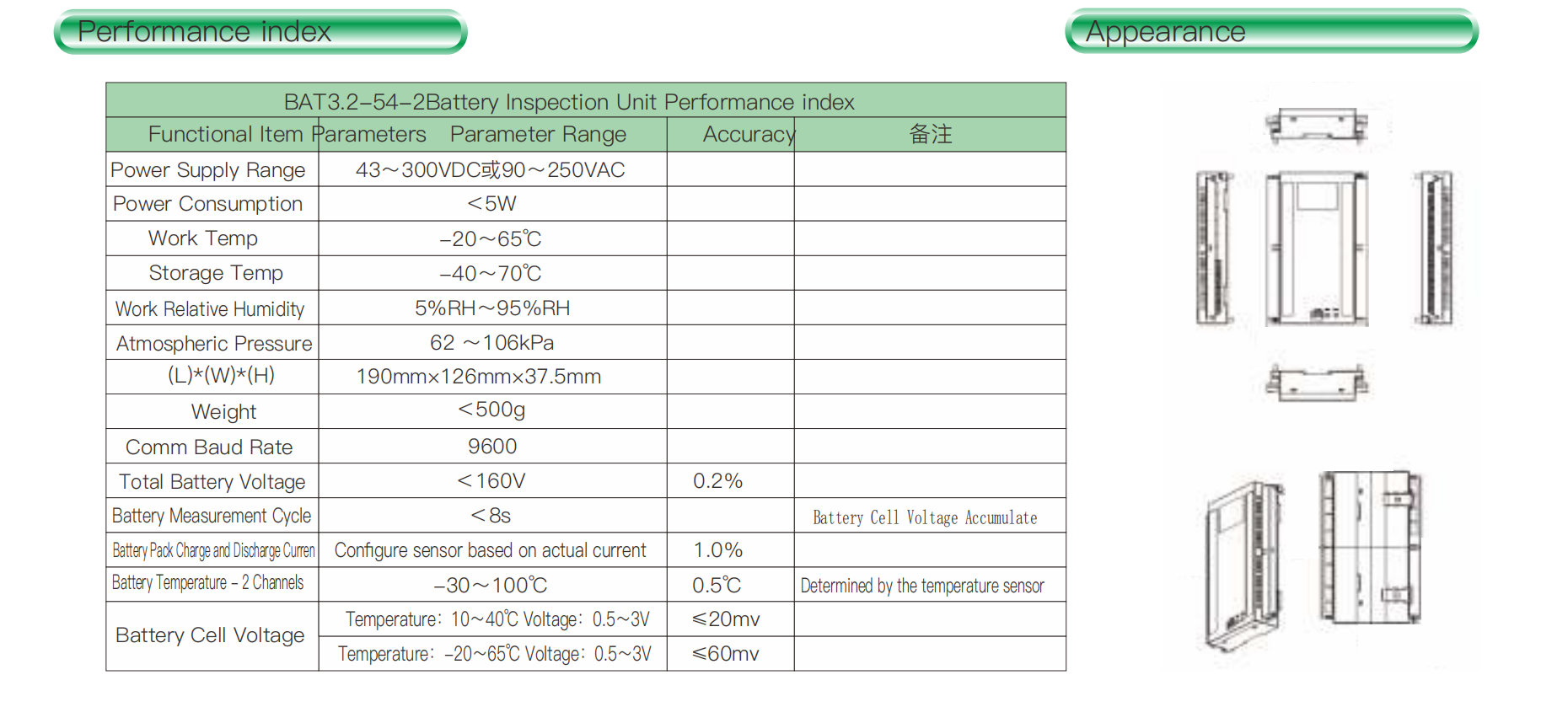Lead-Acid Battery Inspection Unit bmu