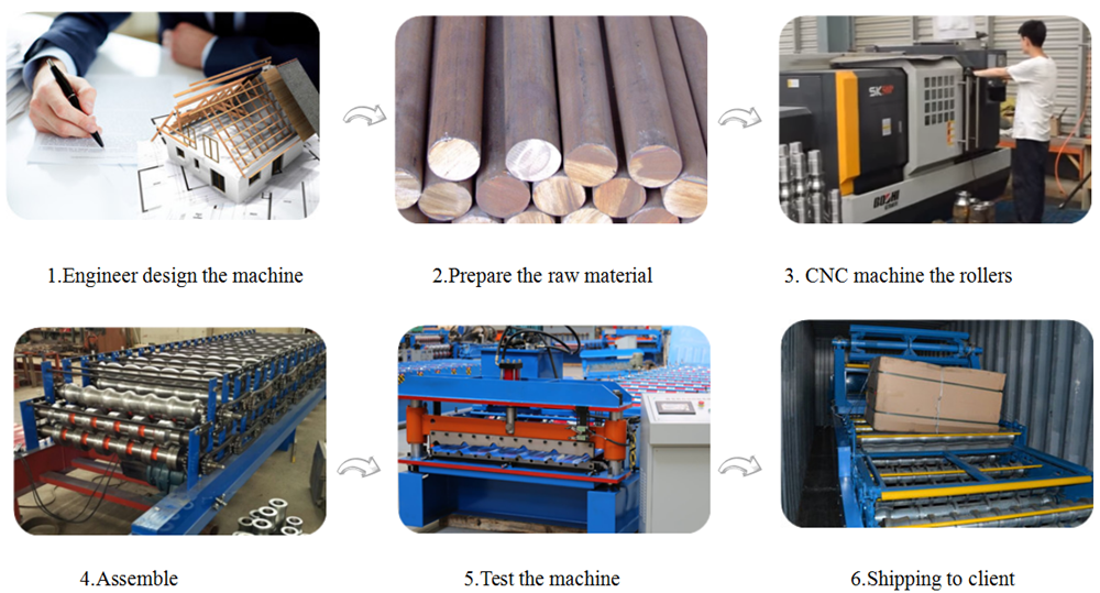 roll forming machine