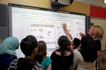 smart whiteboard