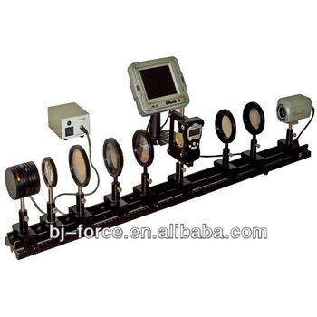 Photoelastic effect F-GT1190