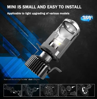 LED Headlight Projector for Motorcycle Lighting System