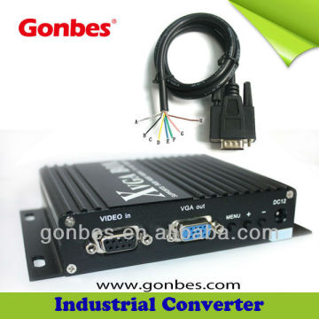 YPbPr to VGA Converters Industrial Video Converter Gonbes GBS8219